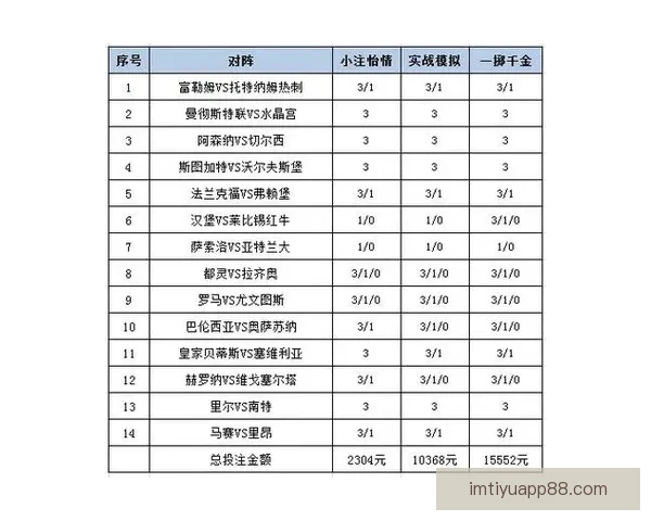 全面解析体育竞猜网站的优势与挑战 帮助你轻松掌握投注技巧与策略