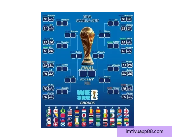全面解读2026世界杯淘汰赛规则变化与晋级路径及比赛悬念分析