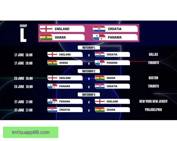 美加墨世界杯竞猜投注攻略揭秘，畅享足球盛宴与丰厚奖金回报